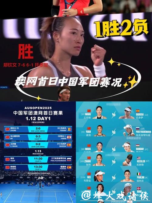 澳网前瞻：争冠格局延续 中国军团可期