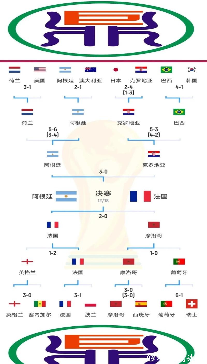深入解析世界杯比赛胜负因素与策略